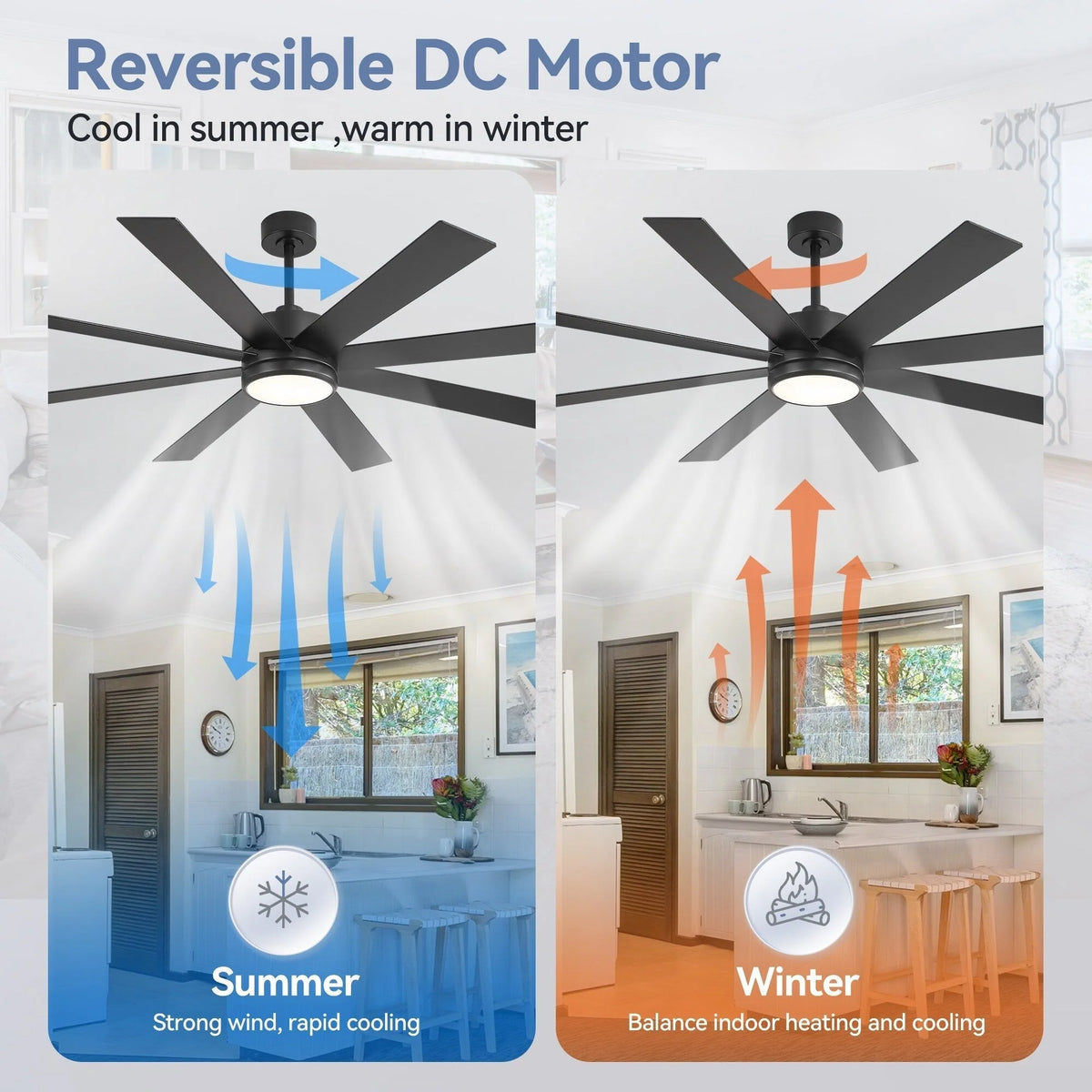 65 Inch 8-Blade Black LED Ceiling Fan with Light and Remote